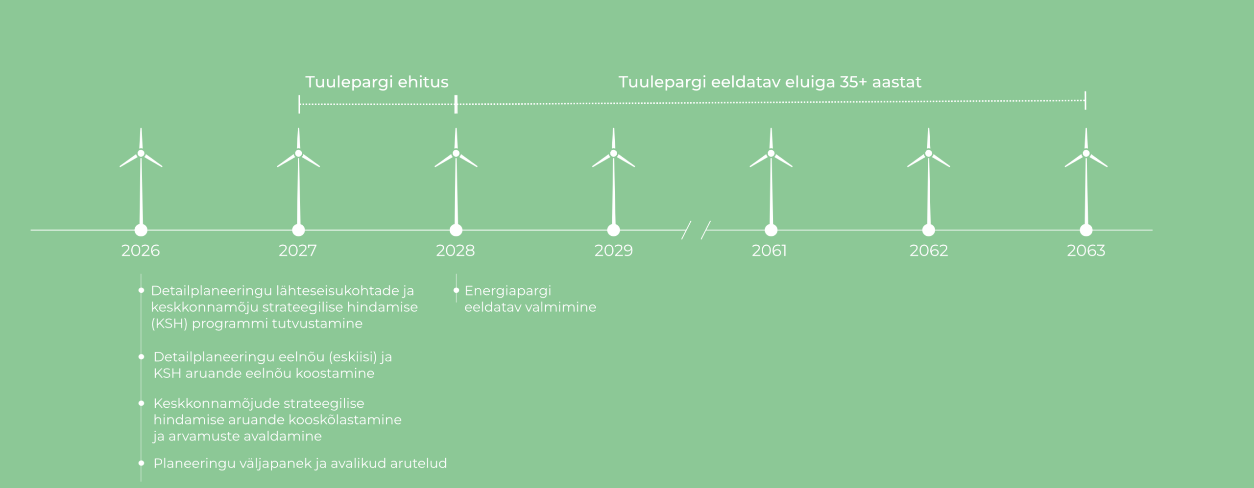 PADAKULA_AJAKAVA_FINAL